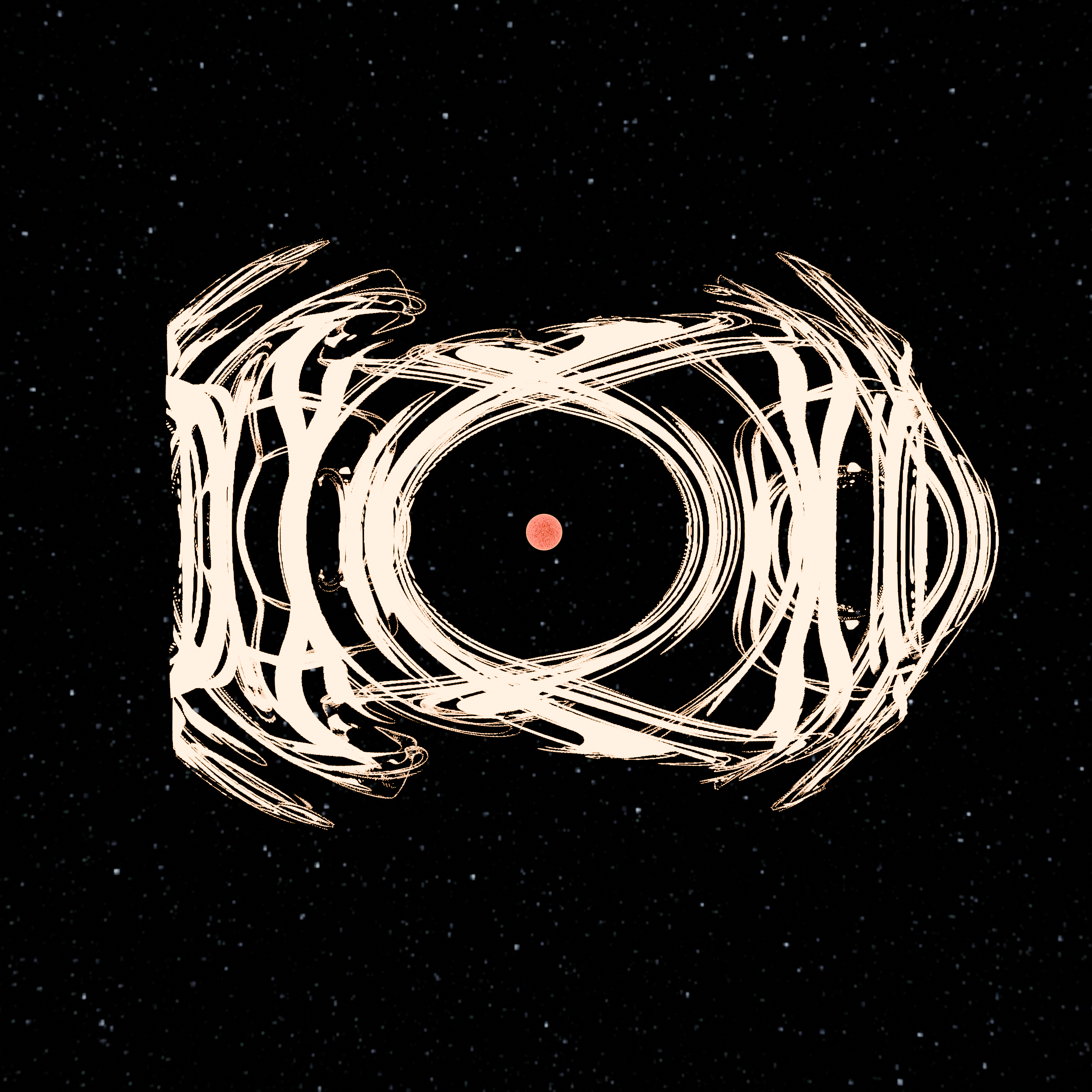 Planet study