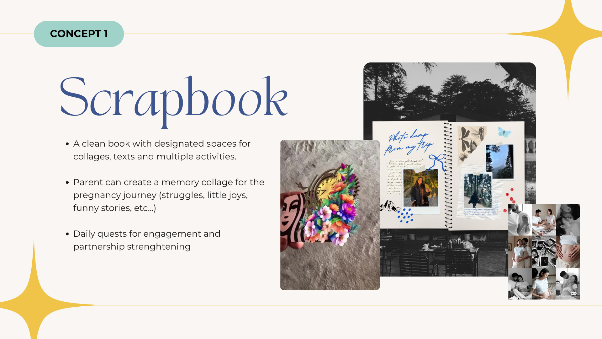 Concept 1 Scrapbook
